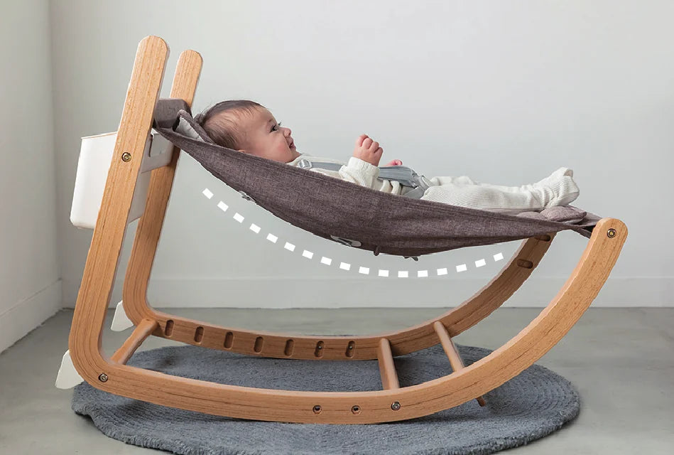 C-curve: just like in the womb